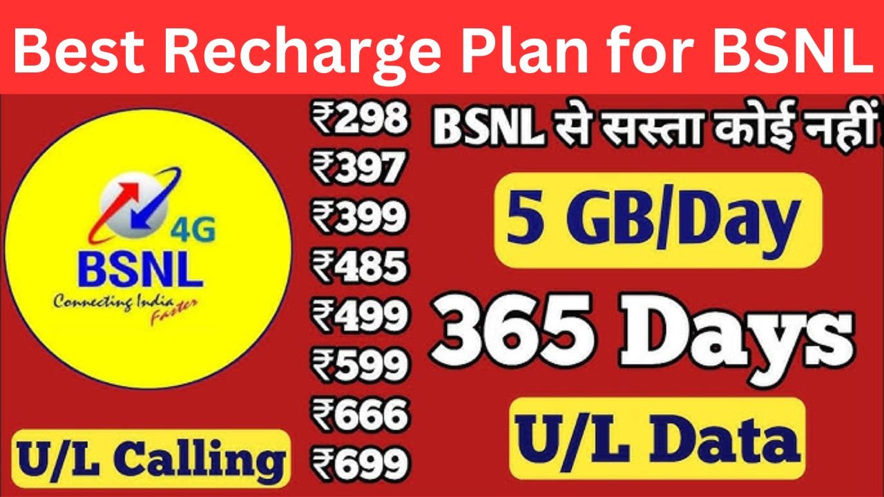 Best Recharge Plan for BSNL